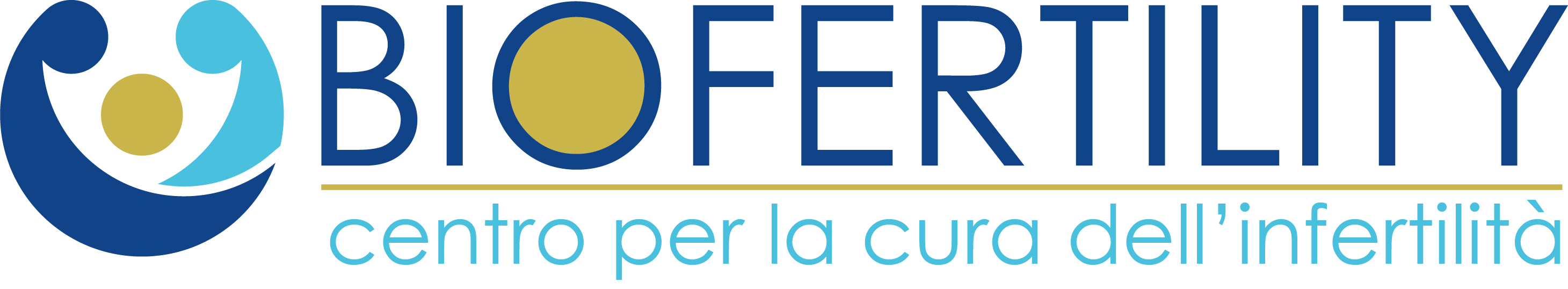 Biofertility